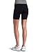 314c37URLXL. SL75  Moving Comfort Womens 7.5Inch Compression Running Shorts