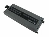 Panasonic Oem Part Number Cfvzsu48u Laptop Battery, 5200Mah