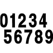 Factory Effex 6 Standard Numbers