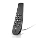 Save on Futiro VoIP Phones