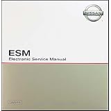 manual