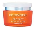 Dr.Grandel Dr. Grandel Protect A.C.E. Vita Day