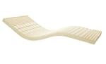 SURMATELAS A MEMOIRE DE FORME Bellagi...