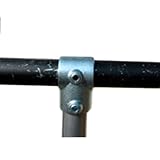 単管接続金具 3方出1ケ所貫通 S-3-2T ジョイント工業締付:ホーローセット(イモネジ)