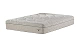 Theratouch Banzai Plush Mattress by Spirit Sleep