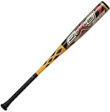 Louisville Slugger