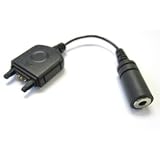 Buy 3.5mm Stereo Audio Adapter for Sony ES-750i W800 Female Connection  by Incipio