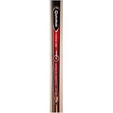 TaylorMade Rescue Dual Hybrid 65 Regular Flex (Pull-out #4 Rescue Shaft)