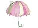 Lotus Umbrella