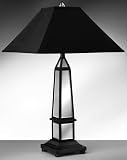 Bedside Lamps