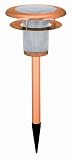 Solar Light - Copper Finish (Set of 4)