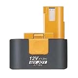 Panasonic 電池パック 12V EZT901
