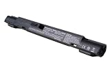 Dell Equivalent Inspiron 700M Battery