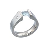 Geheimnis Blue Topaz and Diamond Titanium Tension Set Ring