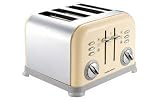 Morphy Richards 44336 4 SLICE ACCENTS CREAM TOASTER