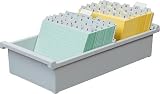 Autorensoftware Celtx und  Karteiboxen schaffen Ordnung im kreativen Chaos