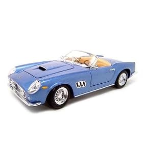 FERRARI 250 GT CALIFORNIA IN SHOWCASE 1:18 MODEL BLUE