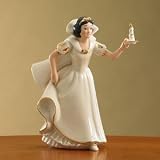 LENOX DISNEY SNOW LET'S SEE WHAT'S UPSTAIRS FIGURINE