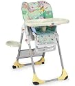 Chicco Polly Highchair - Friends