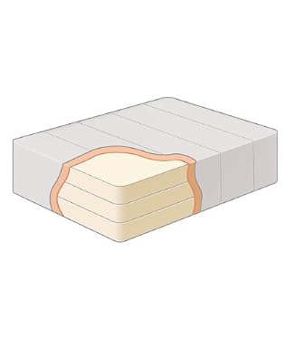 Luxury Quilted SAFEseal Foam Mattress - Continental Cot Size