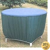 This item last updated: Oct 29, 2010