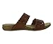 Earth Origin Tessa Sandals Women's Shoes