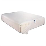 Clean Rest Allergy Barrier Mattress Encasement - Cal King