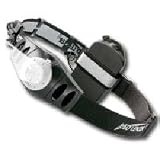Coast Revolution Headlamp