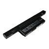 AKKU Li-ION 11000mAh 7.4V passend f�r ASUS ersetzt AL23-901, AL24-1000 12Stunden Laufzeit