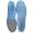 Size C