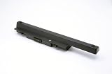 Original Dell Extended Capacity Battery for Dell Studio 17 1735 1737 (Li-ion, 11.1V, 7800mAh, 87wHr, 9 cells)