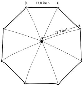 NikkiShaw Custom Starbucks Coffee Logo Auto Foldable Raining Umbrella Best Gift kids