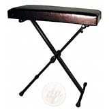 Détails sur le produit