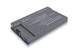 Review EBL / Li-ion 8-cell 14.80V 4400mAh High Quality Laptop Battery Replacement for ACER Aspire 1450 Series / Ferrari 3000, 3200, 3400 Series / Quanta Z500, Z500N Series / TravelMate 650, 660, 800, 6000, 6002, 6003, 6004, 8000 Series,Compatible Part Numbers:4UR18650F-2-QC-ZG1, 4UR18650F-2-QC-ZS, 916-2320, 916-2450, 916-2480, 916-2750, BT.FR103.001, BT.FR103.002, BT.FR107.001, BT.T2303.001, BT.T2306.001, BT.T2905.001, BTP-650, BTP-800SY, BTT2303001, SQ-1100, SQ-2100, SQU-202