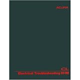 1997 1998 1999 ACURA CL Electrical Troubleshoot Manual by Honda