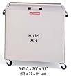 Hydrocollator Heating Unit, Model M4