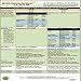 Roth IRA Vs Traditional IRA Quick Reference Guide (Appleby Retirement Account Guides (Laminated), Volume 2)