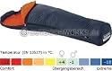 (030349) Ajungilak Kompakt 3 Season Sleeping Bag Right Zip - Navy