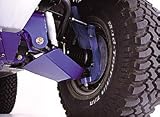 Skid Plate Transfer Case