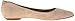Sam Edelman Women's Colleen Ballet Flat