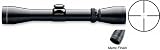 Leupold