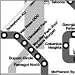 Washington DC Metro (train) System