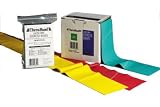 Product details for Thera-Band Exercise Bands - No-Latex