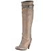Fornarina Bea PIFEB6660WC06, Damen Stiefel, grau, (grey)