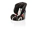 Britax Evolva 1-2-3 Jigsaw