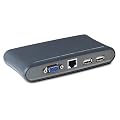 Belkin Hi-Speed USB 2.0 Docking Station, Including VGA