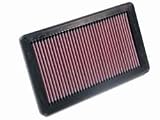Air Filter Panel H-7/8 in. L-11 in. W-6.25 in.