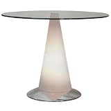 Bedside Lamps