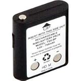  : TriSquare TSX-BP TriSquare(tm) NiMH Rechargeable Battery Pack