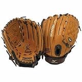 GFN1208 12 Franchise Finch™ Right Hand)
